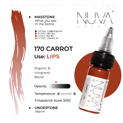 pigment do makijażu permanentnego 170 CARROT NUVA